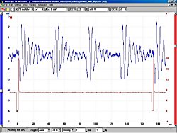 waveform